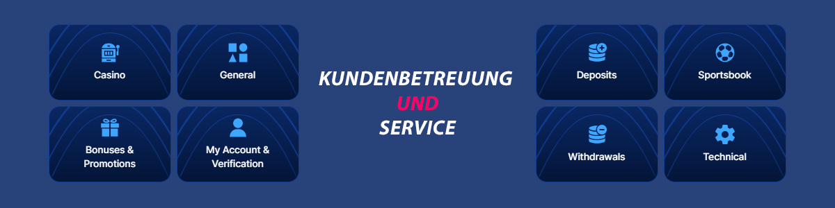 Boomerang Bet Kundenservice